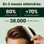 Serum Anticaída