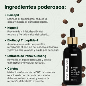 Serum Anticaída